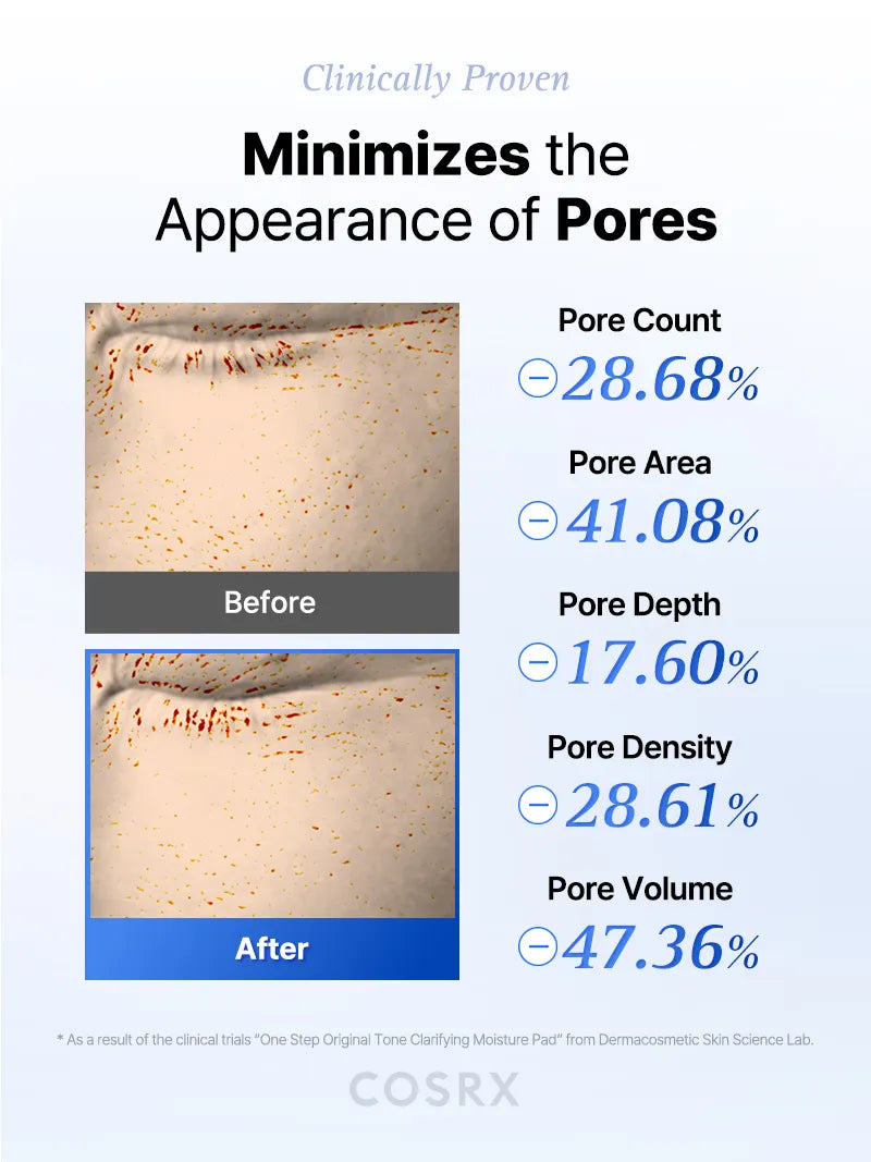 One Step Original Tone Clarifying Moisture Pad